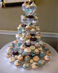 Devon Cake Makers 1088675 Image 3